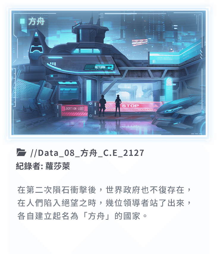 在第二次隕石衝擊後，世界政府也不復存在，在人們陷入絕望之時，幾位領導者站了出來，各自建立起名為「方舟」的國家。